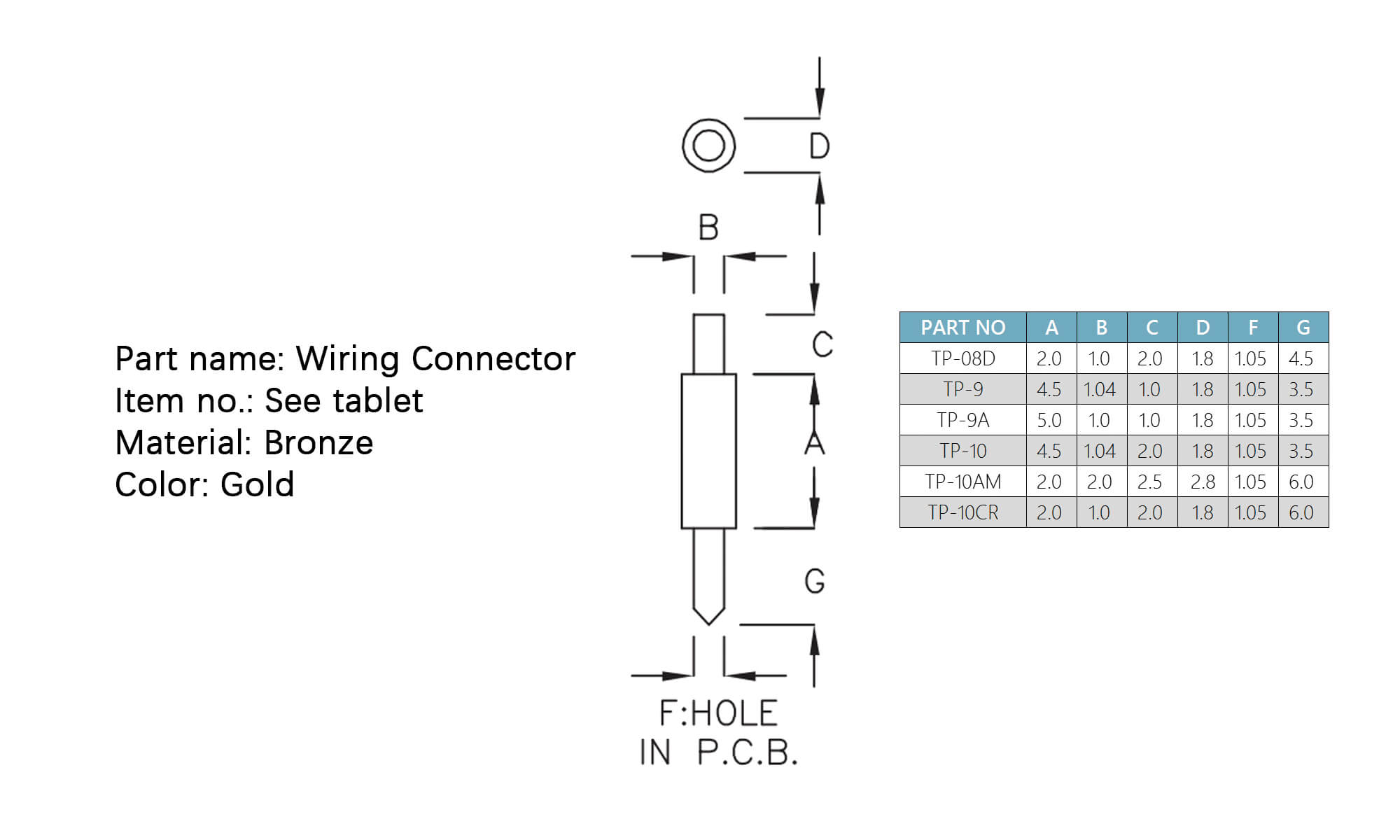 Wiring Connector TP-08D